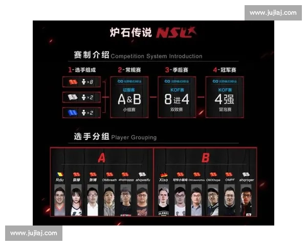 基于积分赛制的全新竞技模式探索与实践分析