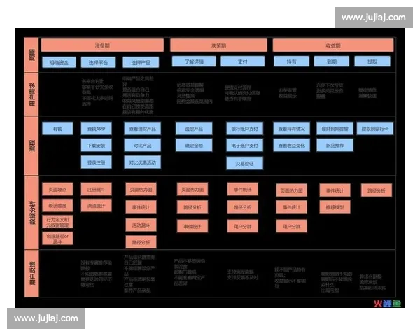 赛后复盘：从数据与策略角度深入剖析比赛走势与关键决策