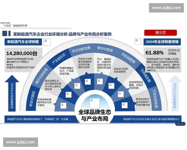 企业行业成本控制体系优化与效益提升策略研究在数字化转型背景下