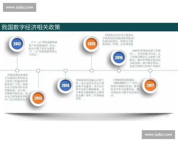 体育产业供应链协同创新与数字化转型发展路径研究高质量升级战略探索
