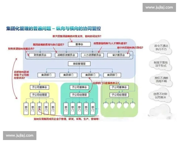 以人盯人防为核心构建全链条精准管控与协同治理长效机制研究实践路径